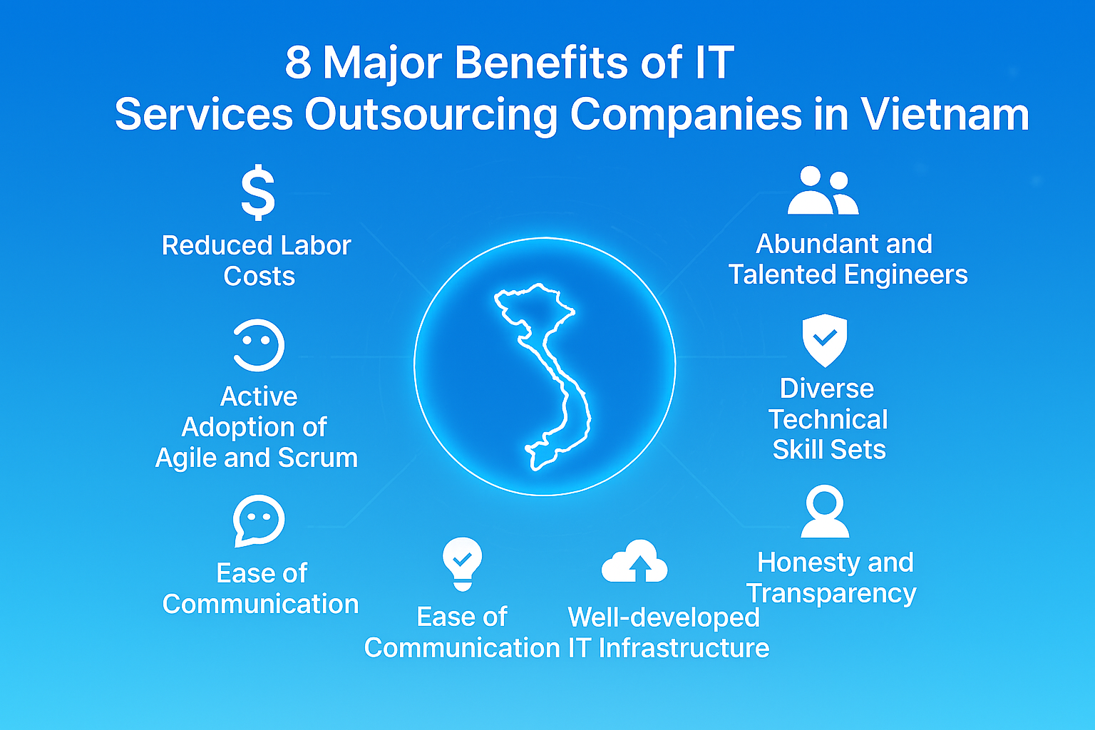it services outsourcing companies