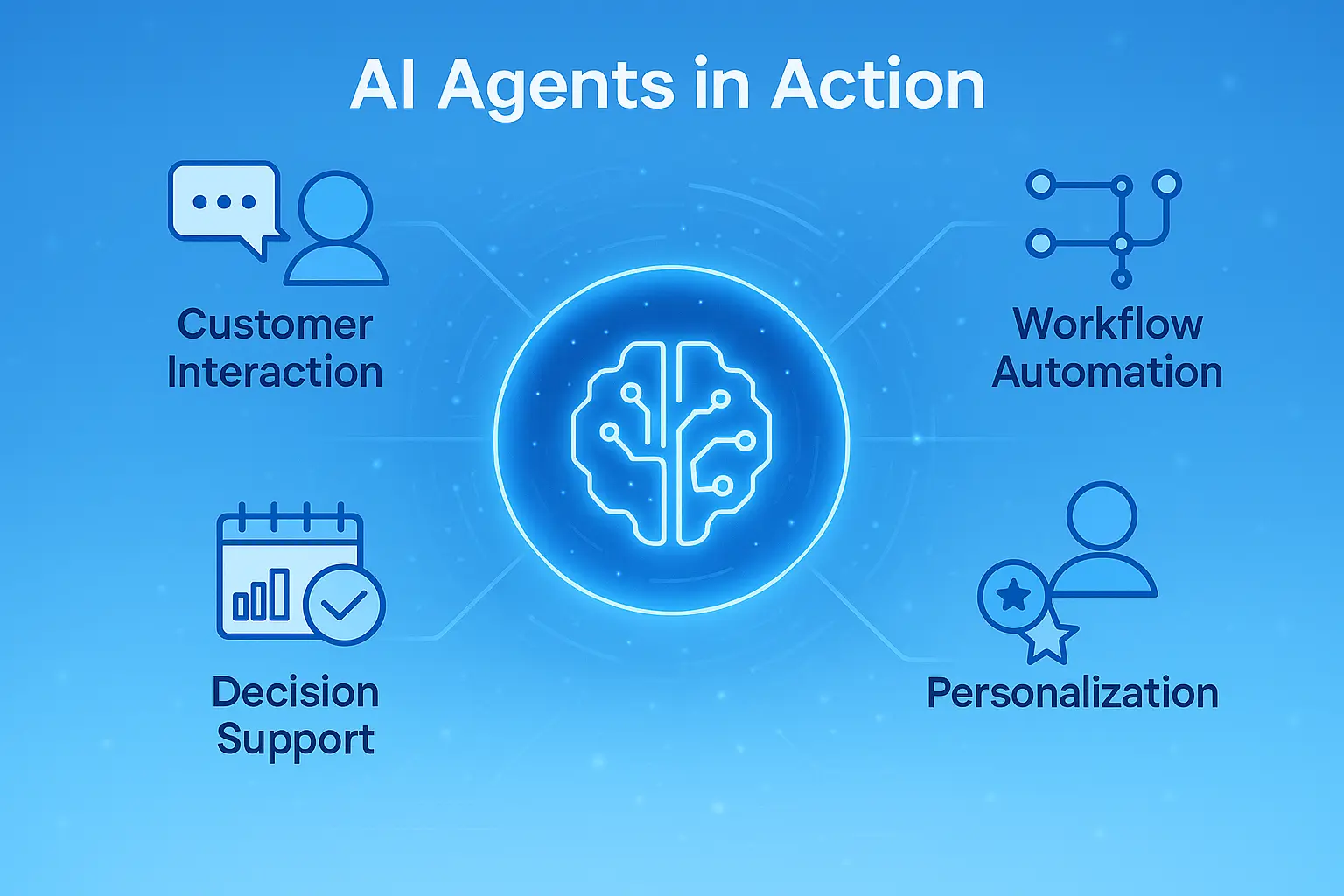 ai development services