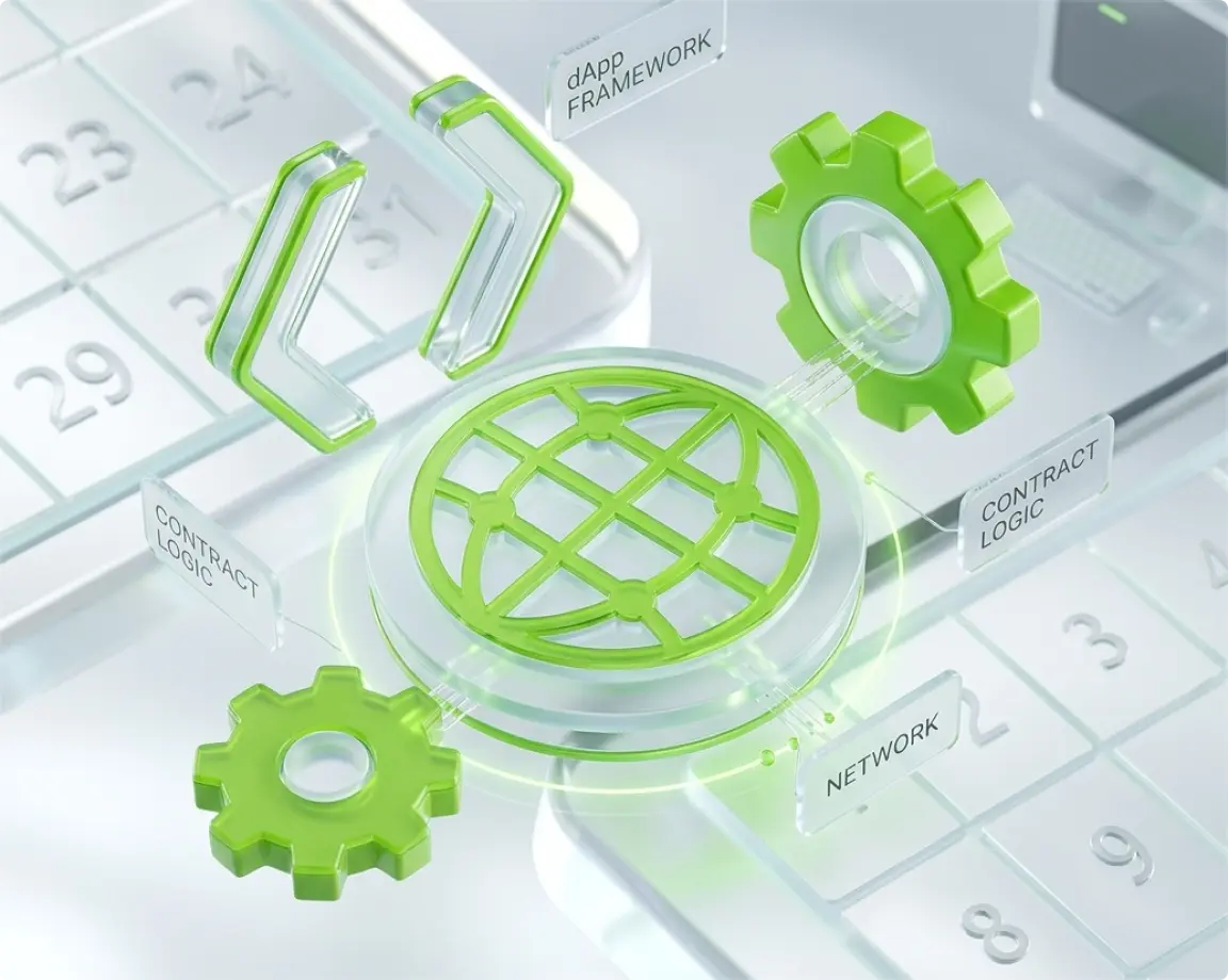 blockchain development