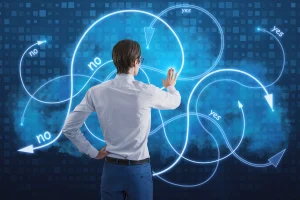 which AI investment will generate the greatest business value is where AI application development services have become increasingly important
