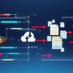 software & application development